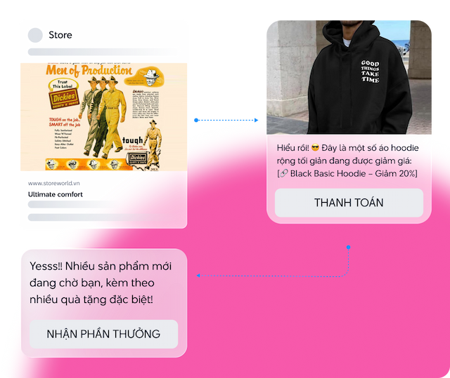 Tăng doanh số với trải nghiệm Chat mượt mà