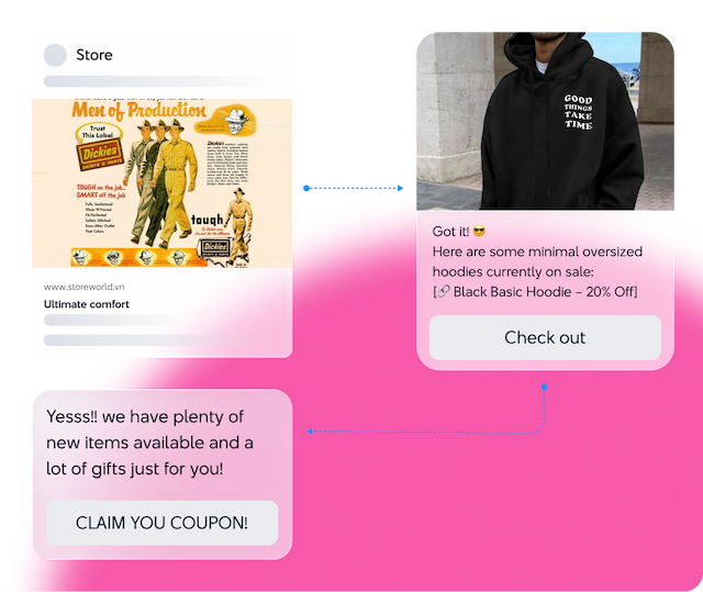 Boost sales with a seamless chat journey