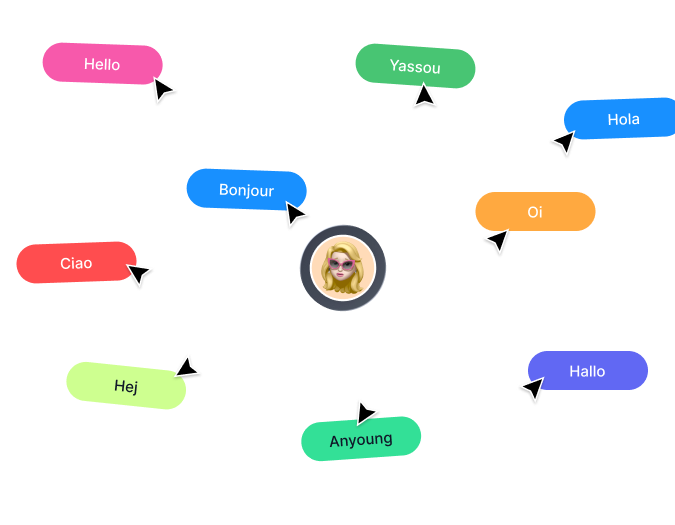 Smart Replies in 50+ Languages
