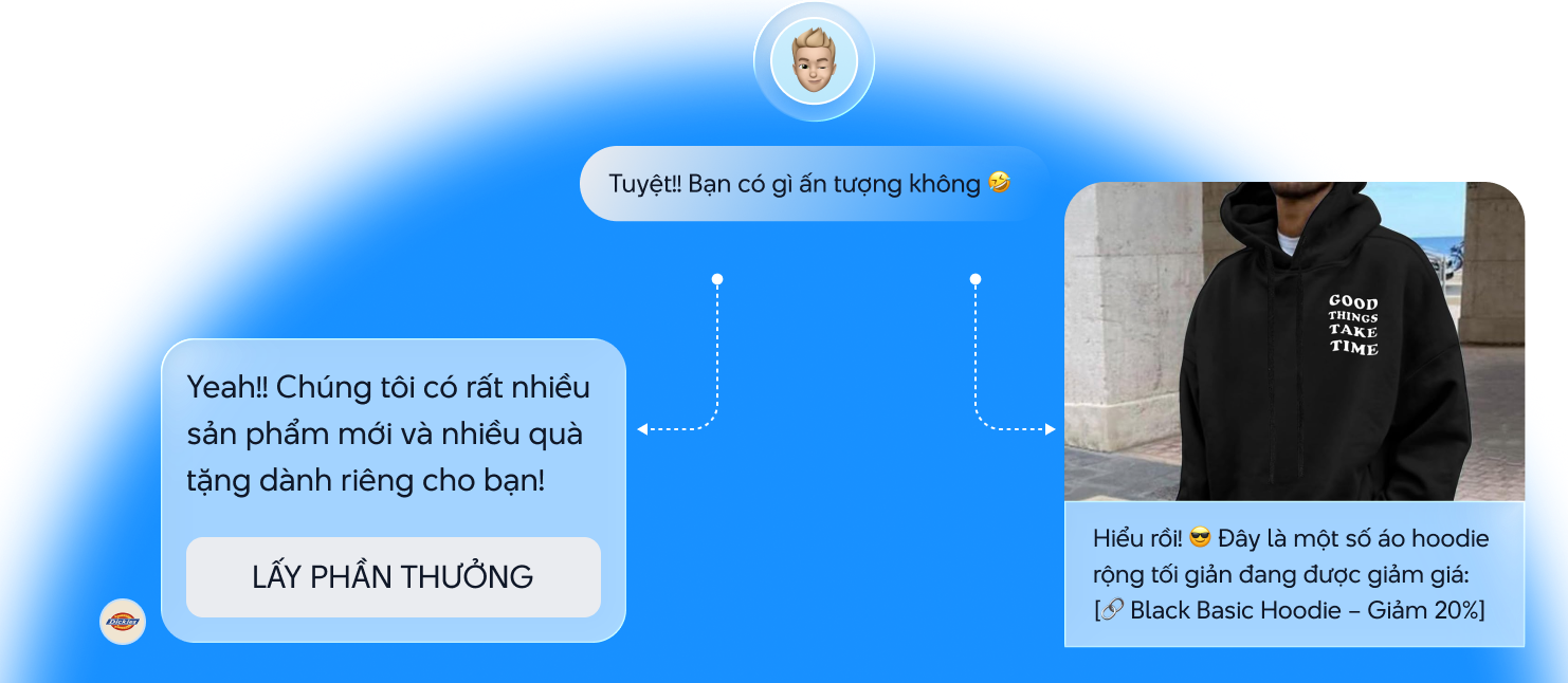 Triển khai chiến dịch hiệu quả