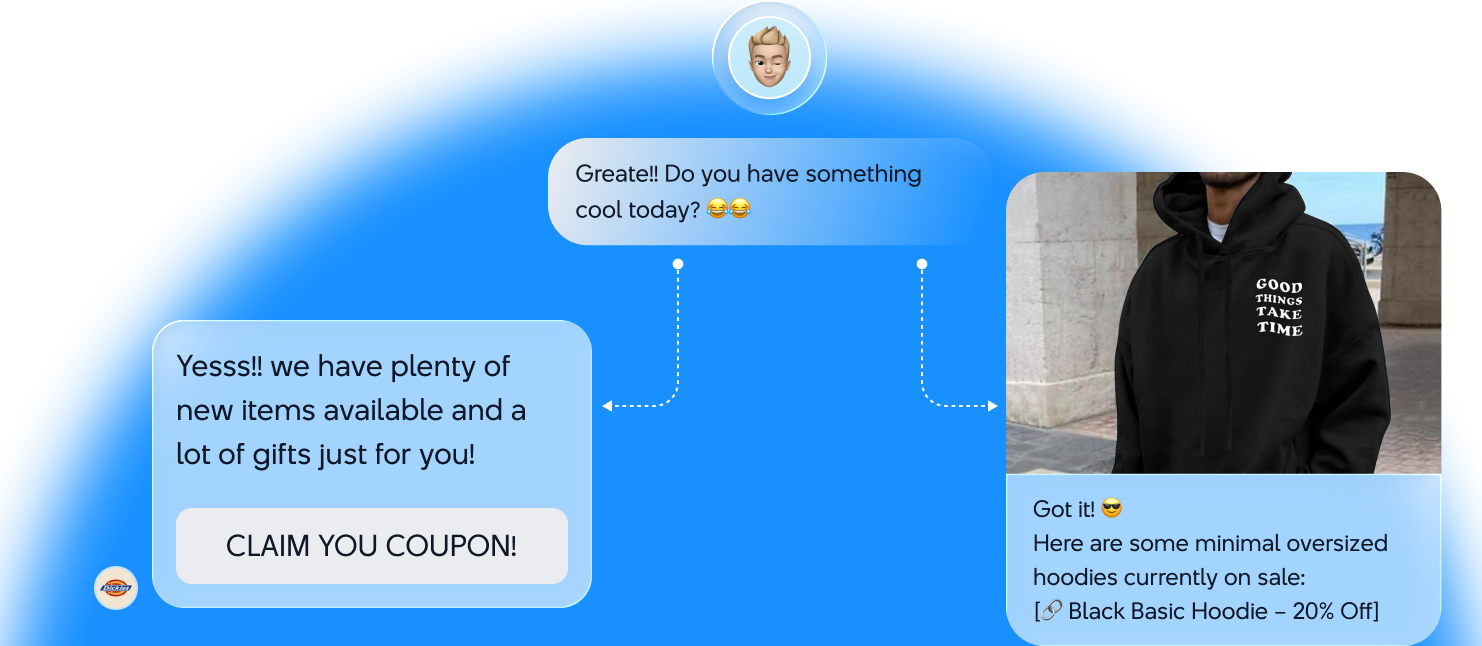 Launch campaigns that perform