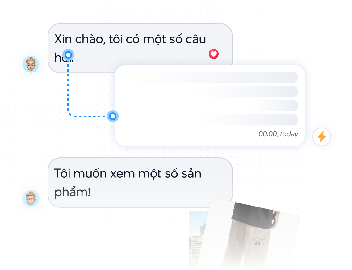 TỰ ĐỘNG PHẢN HỒI 