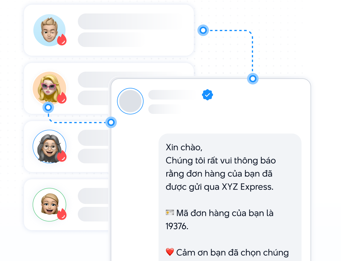Bán lẻ và TMĐT