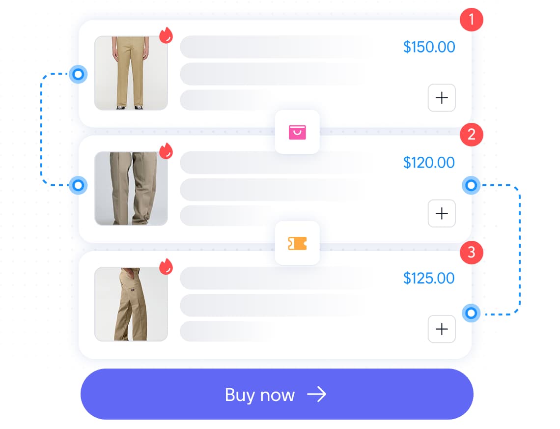 E-COMMERCE & CHECKOUT