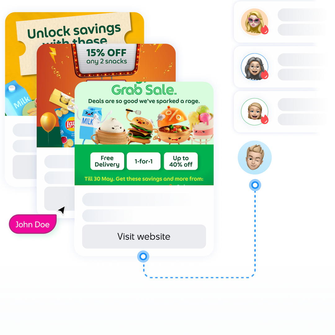 BOTCAKE FOR SALES REMARKETING