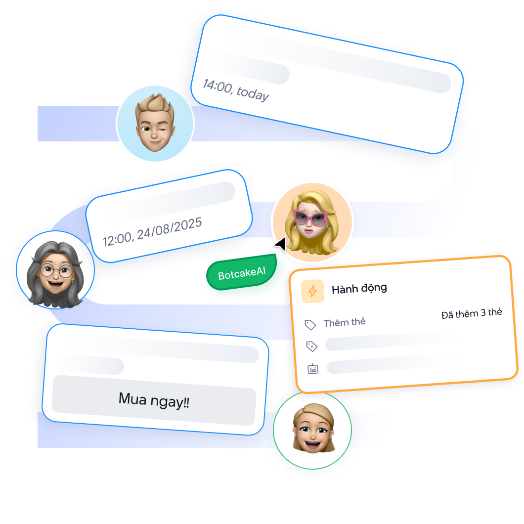 Remarketing - Ngành dịch vụ