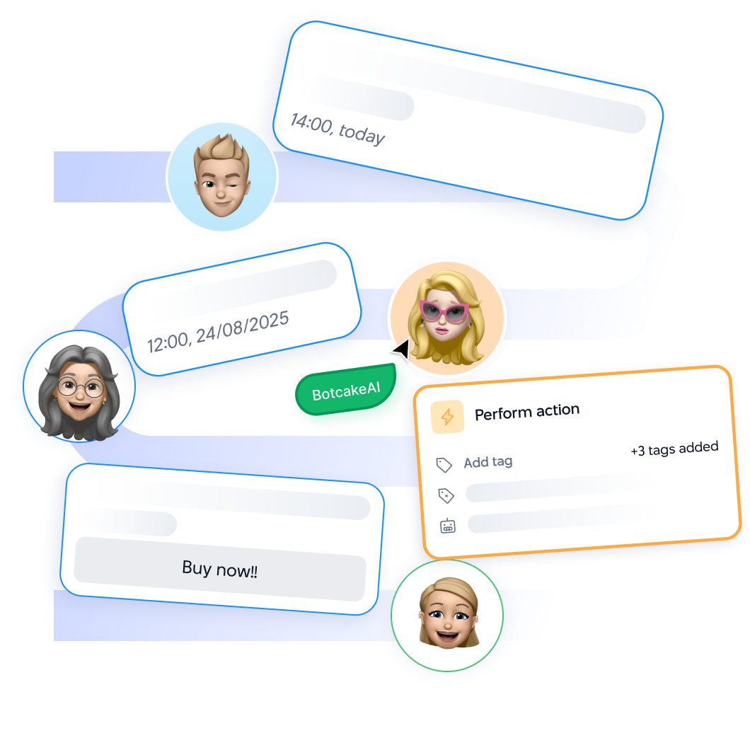BOTCAKE FOR SERVICE REMARKETING
