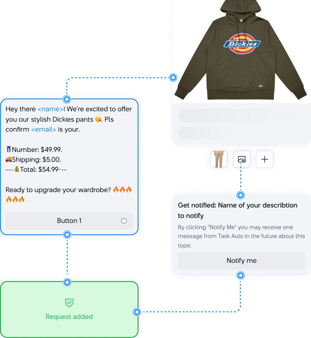 1. Instant demo flow