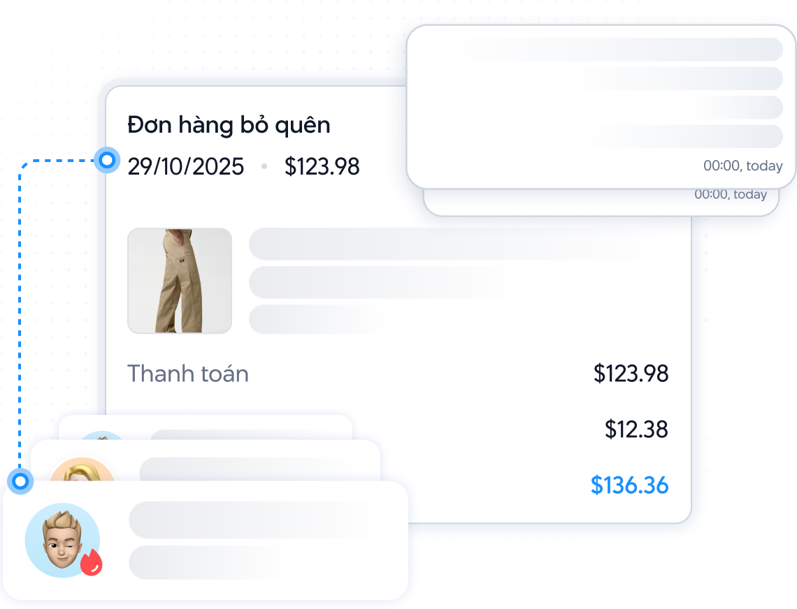 KHÔI PHỤC GIỎ HÀNG BỊ BỎ QUÊN