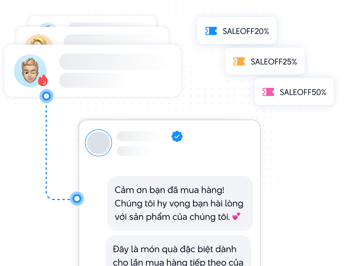 GỬI TIN NHẮN KHUYẾN MÃI HÀNG LOẠT