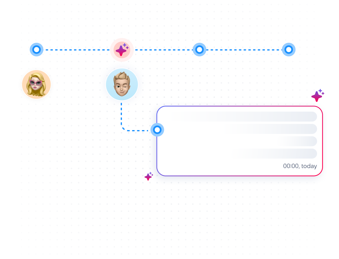 CUSTOMER SERVICE AUTOMATION