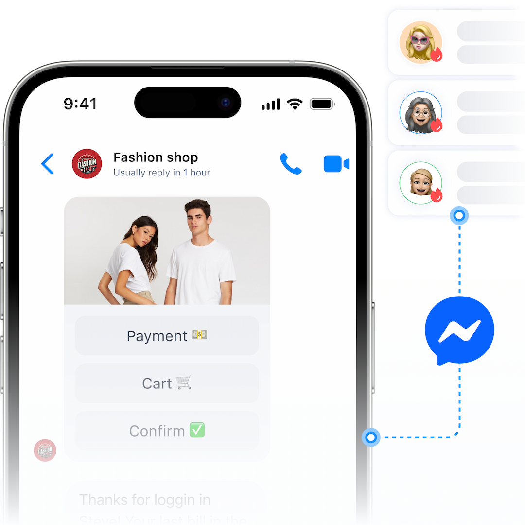 BOTCAKE X MESSENGER