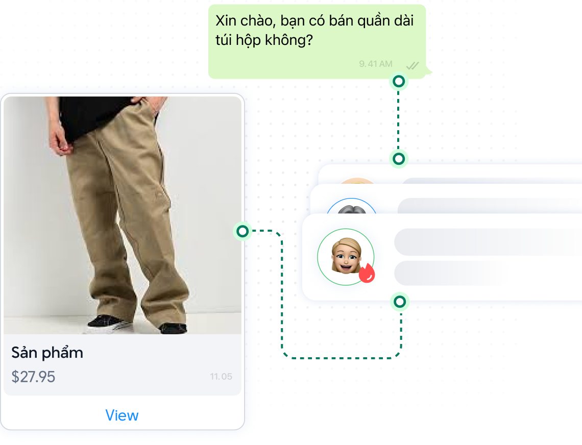 THÚC ĐẨY TƯ VẤN BÁN HÀNG