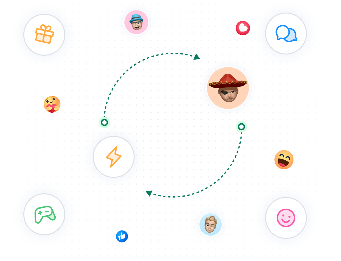DELIVER BRANDED CHAT EXPERIENCES