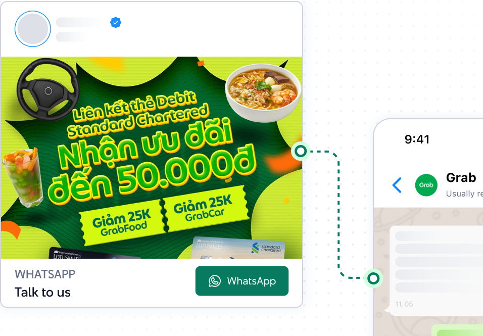 Messaging Ads Integration